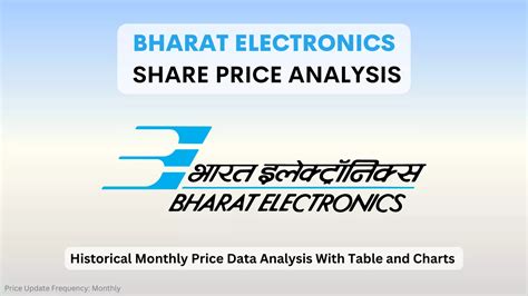 bbk electronics share price nse|Bharat Elec Share Price, Bharat Elec Stock Price, Bharat .